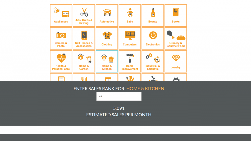 Estimación de ventas con BSR