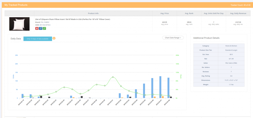 Product Tracker de Jungle Scout